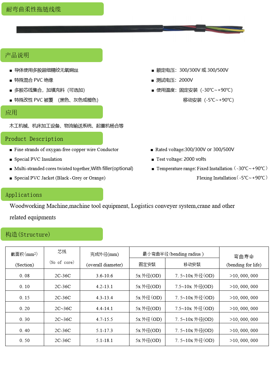 耐弯曲柔性拖链线缆