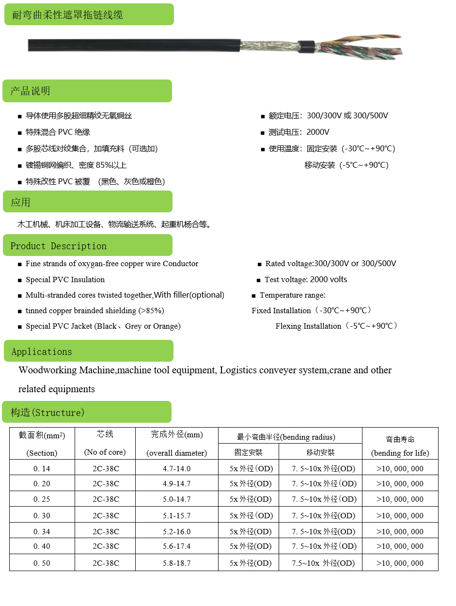 耐弯曲柔性遮罩拖链线缆