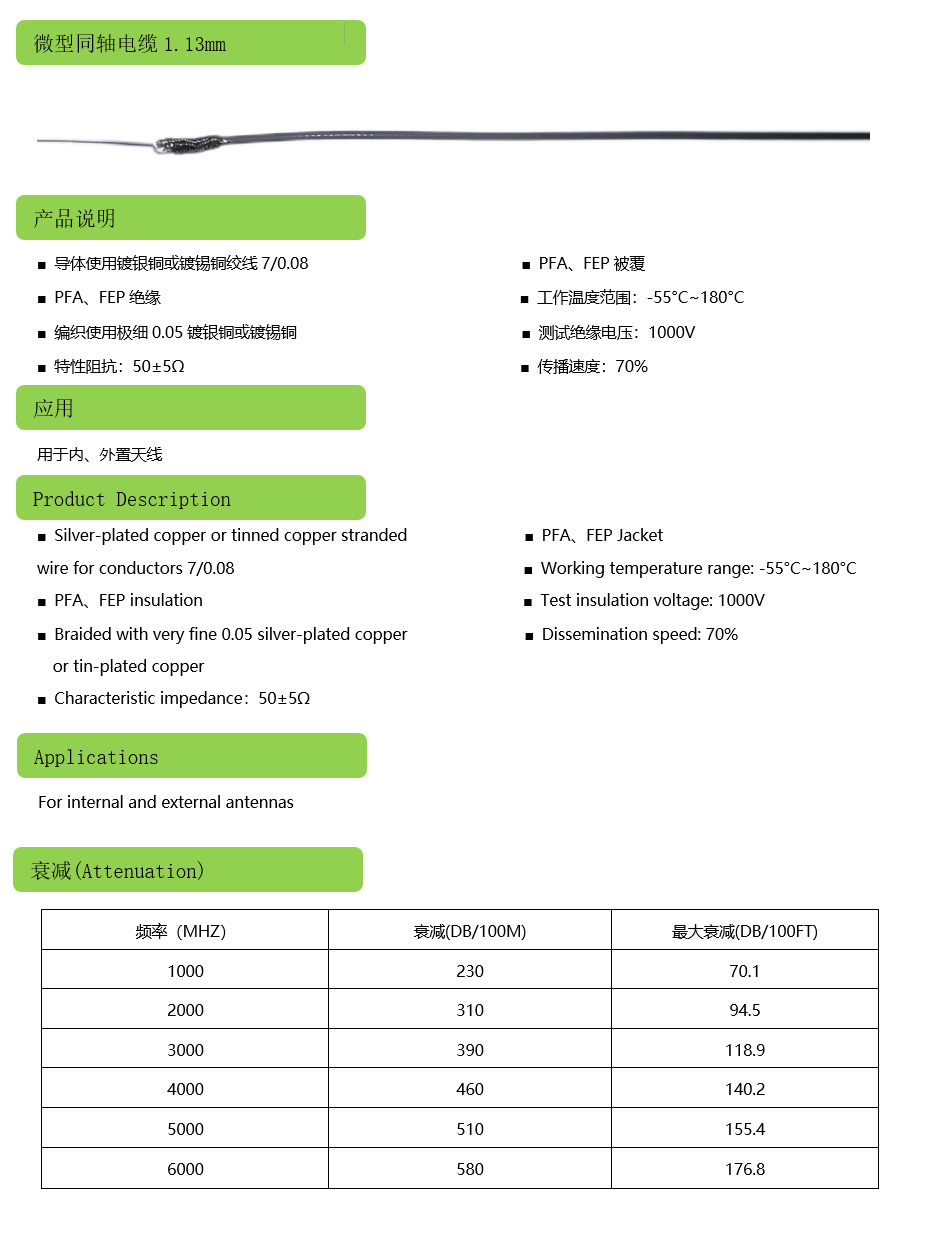 微型同轴电缆1.13mm