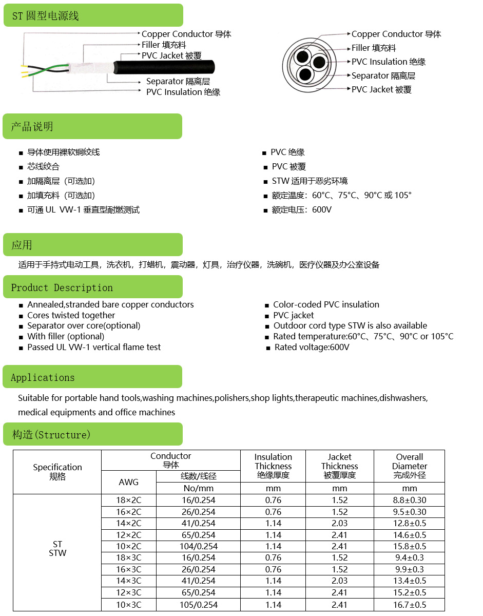 ST圆型电源线