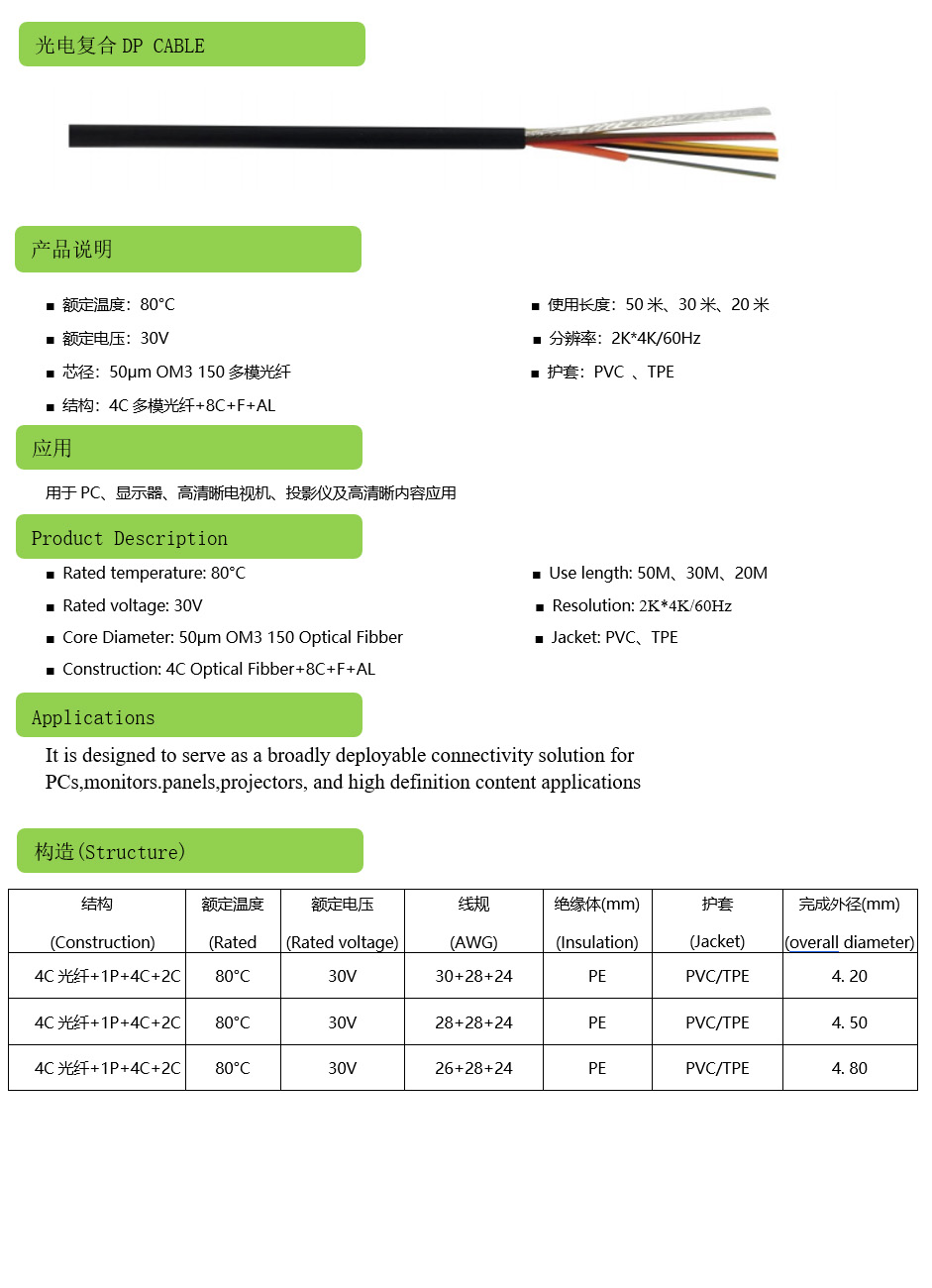 光电复合DP