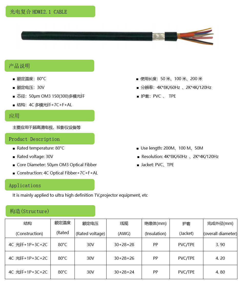 光电复合HDMI2.1