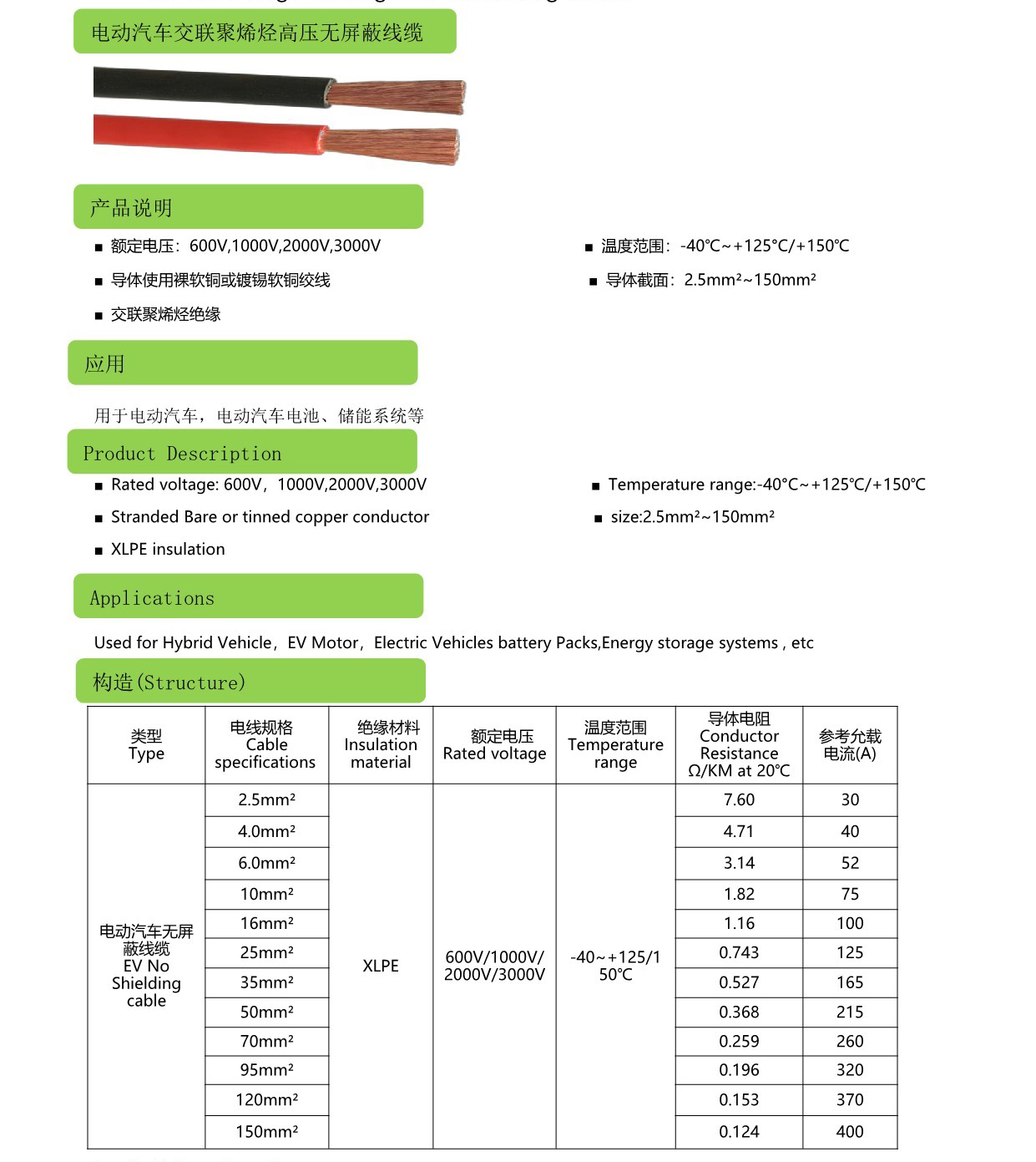 EV交联聚烯烃高压无屏蔽线缆
