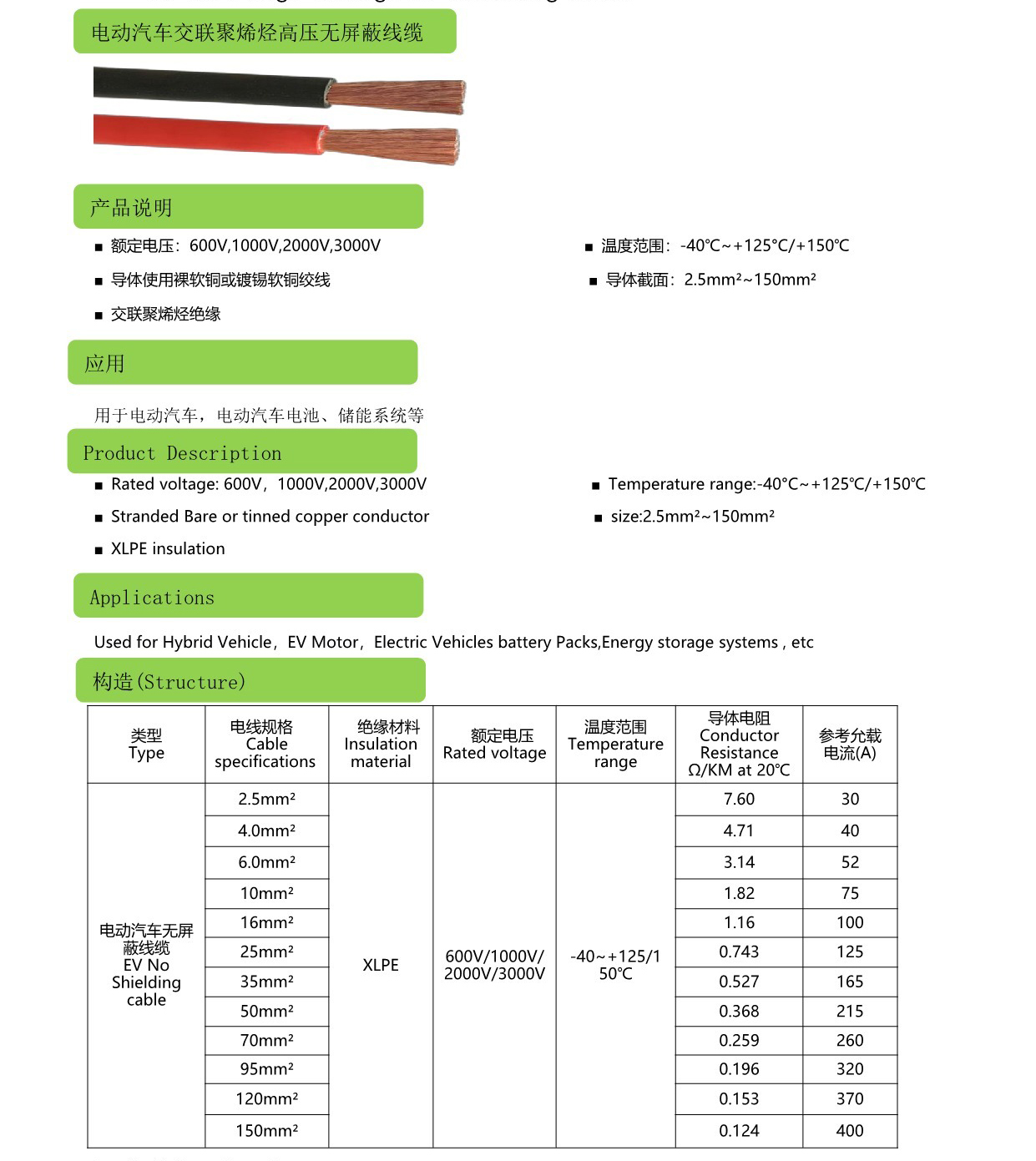 EV交联聚烯烃高压无屏蔽线缆